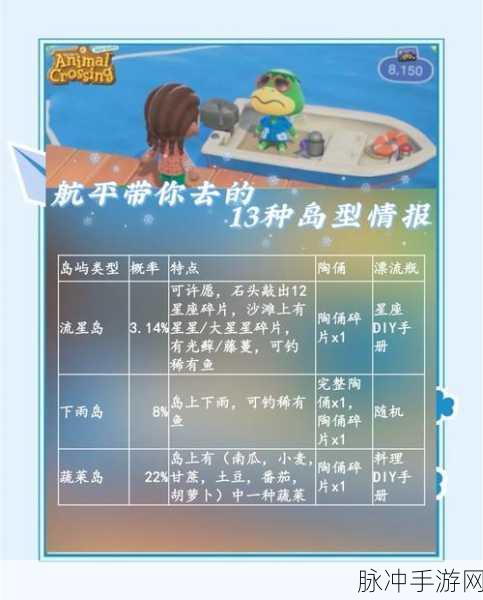航海王热血航线探险寻宝及挑战玩法深度全攻略