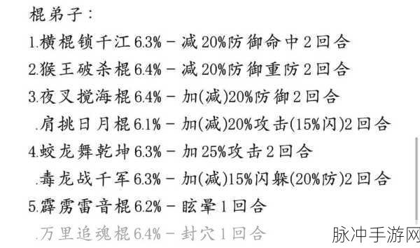 放置江湖中乾坤刀的合成方法及乾坤刃详细伤害数据解析