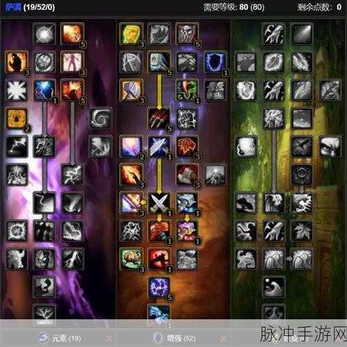 魔兽世界WLK萨满,就业分析与攻略指南