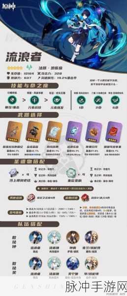 原神角色升级攻略，详解升到80级所需经验书数量