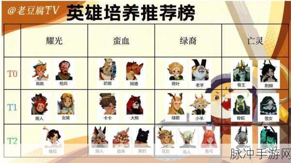 神魔英雄深度培养攻略,剑与远征中的精英选择与培育之道