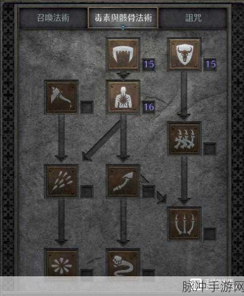 暗黑破坏神2重制版PTR2.4版本职业深度改动全解析