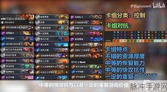 炉石传说顶级玩家分享，土豪宇宙骑卡组构建与策略详解