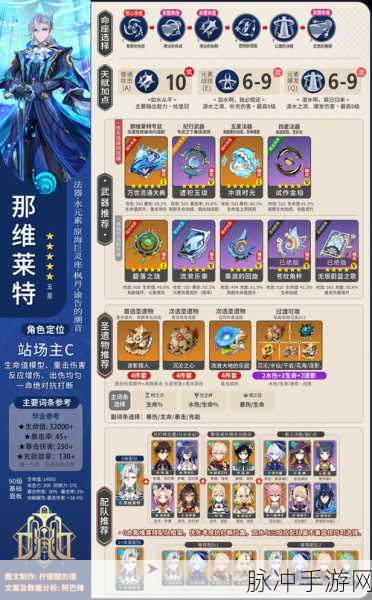 原神深度解析,莱茵多特是谁?剧情玩法全揭秘