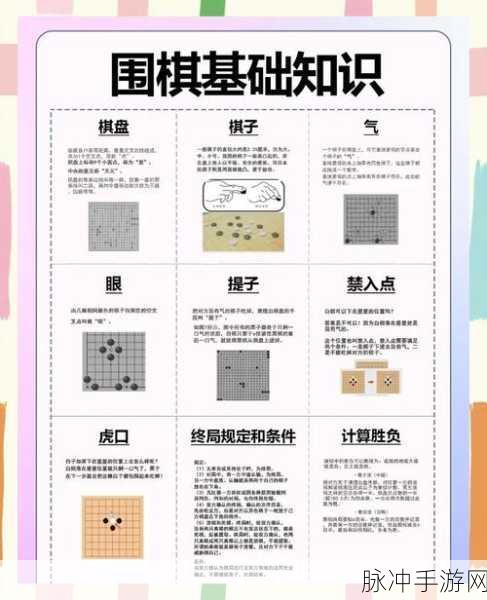 星阵围棋游戏下载,解锁围棋小技巧,益智休闲两不误