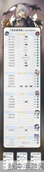 少女前线游戏中获得钻石的全面方法与途径深度解析