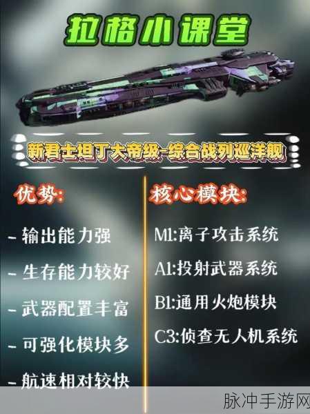 无尽的拉格朗日手游攻略,全面解析打二级城所需火力配置