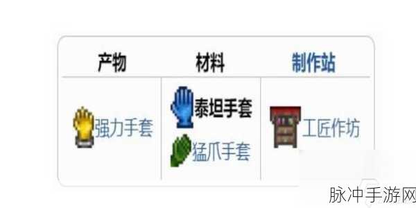 泰拉瑞亚机械手套获取全攻略,打造你的终极战斗装备
