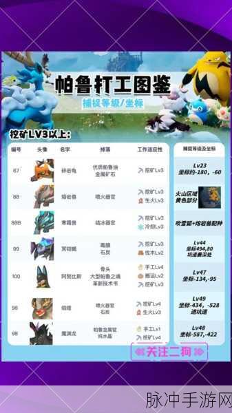 幻兽帕鲁配置要求高吗?手游公司详解配置需求与攻略