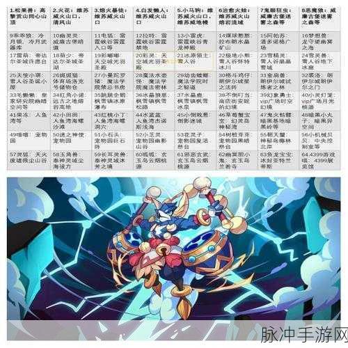 洛克王国刺破重围活动全攻略,解锁隐藏关卡,赢取稀有宠物挥戟小甲!