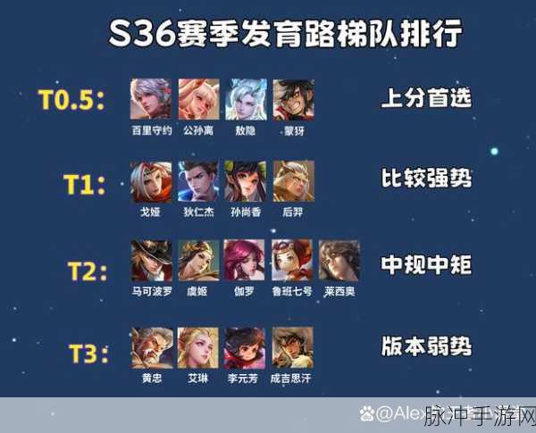 王者荣耀天梯图全解析，攀登荣耀之巅的必备攻略