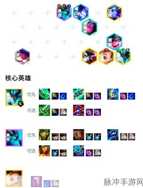 云顶之弈攻略大揭秘，极地雷霆狂战阵容助你赛季末强势冲刺！