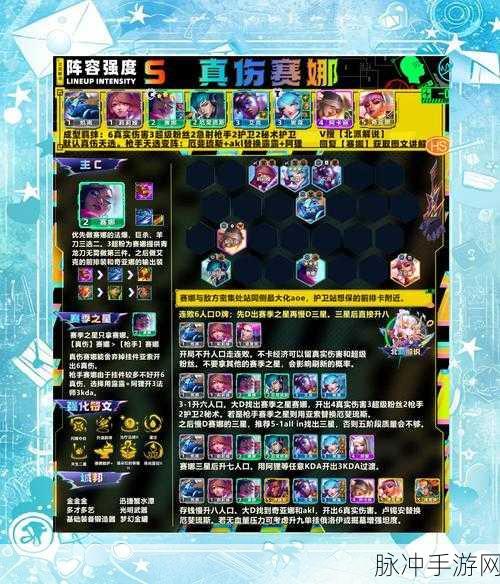 云顶之弈攻略大揭秘,极地雷霆狂战阵容助你赛季末强势冲刺!