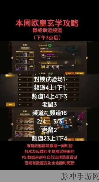 DNF手游风法师主C攻略,成为掌控雷电的魔法使者
