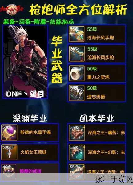 DNF手游枪炮师全面攻略,女大枪职业解析与装备选择