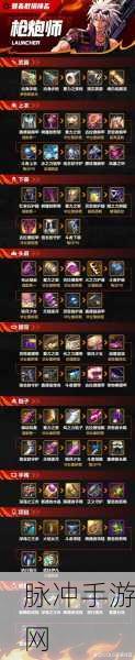 DNF手游枪炮师全面攻略,女大枪职业解析与装备选择