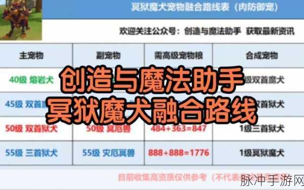 创造与魔法冥狱魔犬饲料配方详解及专属饲料保底投喂指南