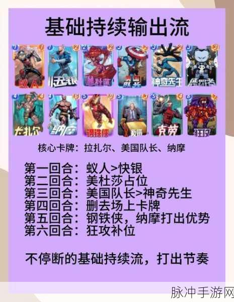 漫威超级战争全面解析,高效获取金币的实用攻略与技巧