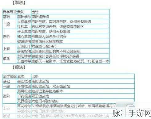 烟雨江湖墨玉功获取全攻略，解锁太乙秘技的终极途径