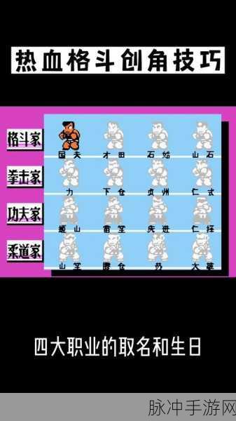踢翻一切,热血动作格斗3D卡通手游全攻略