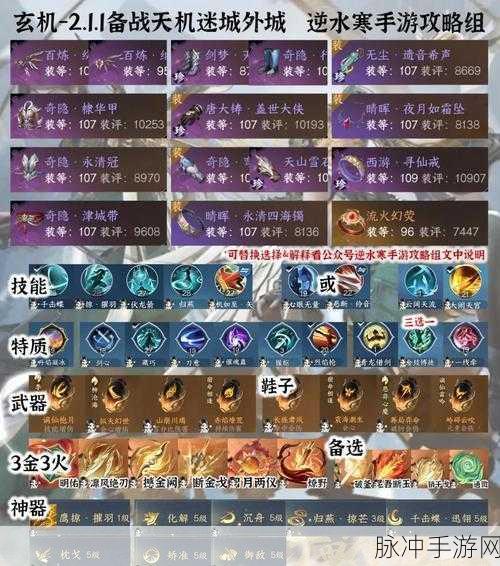 武林外传手游神算加点全攻略,掌握运势,洞察先机