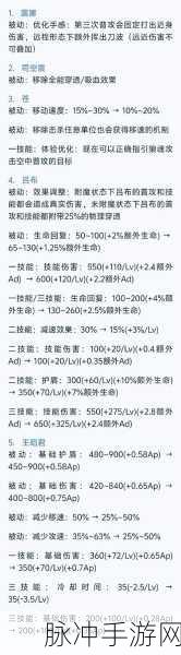 王者荣耀播报触发条件全解析,提升游戏互动与竞技体验