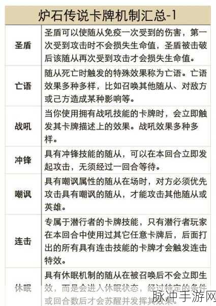 炉石传说深度攻略,牛头人战士卡牌图鉴详解