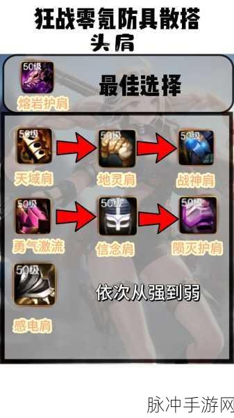 城防乱斗零氪玩家必看,深度剖析不氪金玩法全攻略