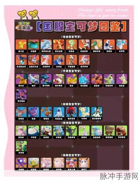 宝可梦大集结11600半价池攻略,精选高性价比宝可梦,助你高效选择半价宝可梦