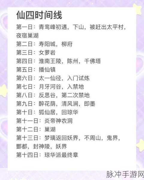 仙剑奇缘快速冲级秘籍,冲级技巧深度解析