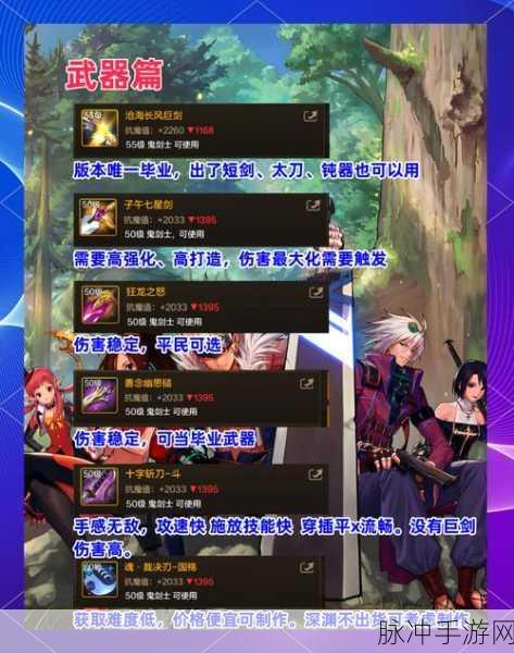 DNF红眼装备攻略,110级与100级红眼最强装备解析