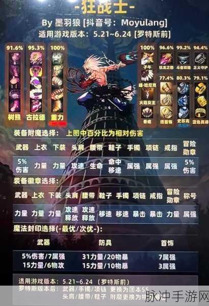 DNF红眼装备攻略,110级与100级红眼最强装备解析