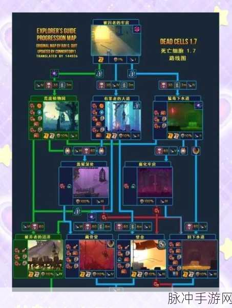 重生细胞新版本震撼发布,热血格斗再掀狂潮,全面攻略解析