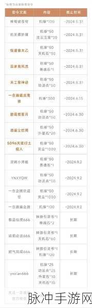 咔叽探险队最新密令全攻略，妖精的密语可用密令深度解析
