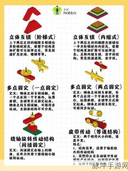 乐高无限活动任务道具使用指南，仓库物品提取详解