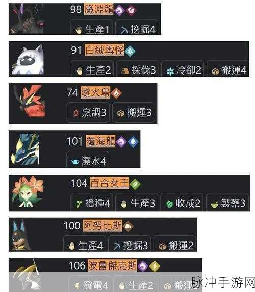 幻兽帕鲁深度攻略，踏春兔的多样工作能力与捕捉指南