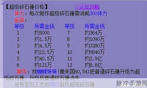 梦幻西游手游深度攻略,宝石工艺——你值得拥有的独特技能!