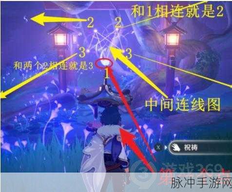 原神镇守之森破除结界任务全攻略，详细图文流程解析