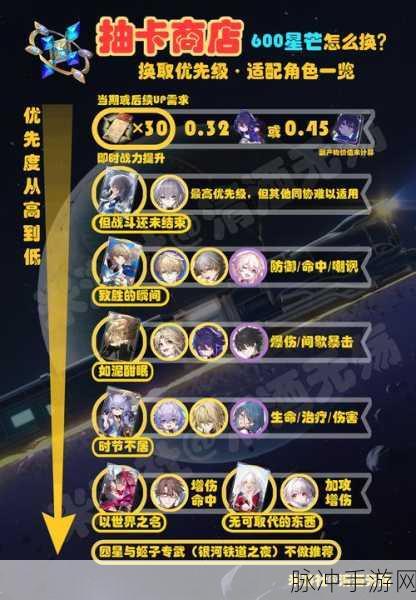 崩坏星穹铁道星芒商店刷新机制全解析,精准掌握刷新时间,赢取稀有道具!