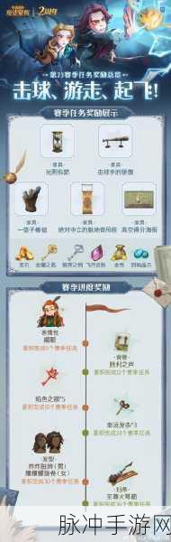 哈利波特魔法觉醒,魁地奇球服获取全攻略详解