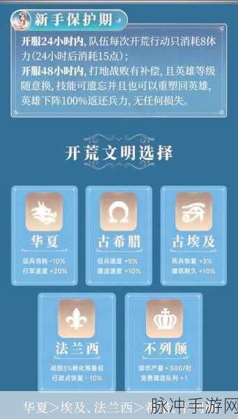 世界启元全面指南,新手快速上手与进阶策略深度解析