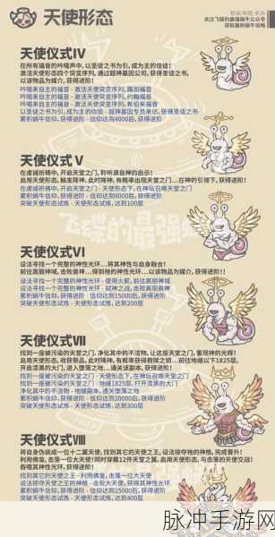 最强蜗牛四维深度解析,手游公司视角下的攻略数据