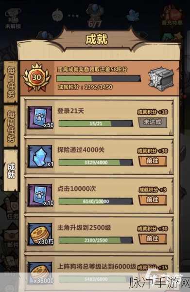 王者猎人天赋升级全攻略,解锁角色潜能的钥匙