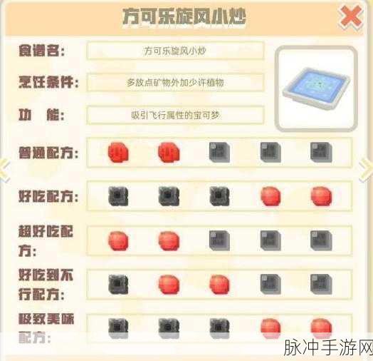 宝可梦大探险,方可乐黄焖锅食谱配方及吸引宠物全攻略