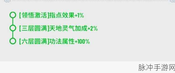 斗破苍穹,三年之约新手快速入门指南