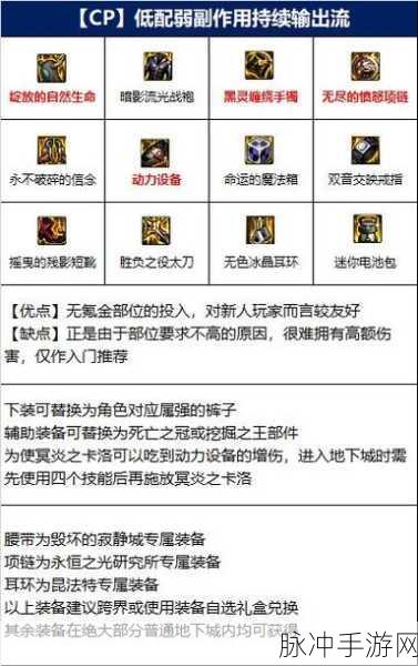DNF手游110级鬼泣完美毕业装备指南