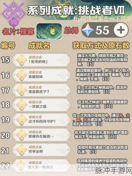 原神缄默的求知者秘境解谜全攻略指南