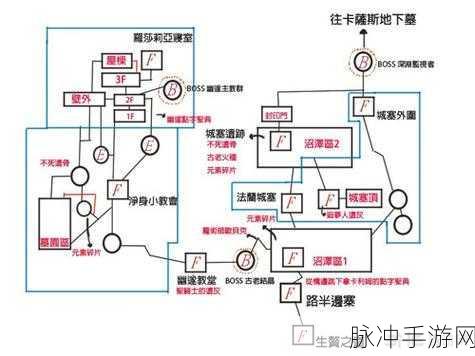 黎明之海手游深度攻略,西地中海霸主BOSS打法全解析