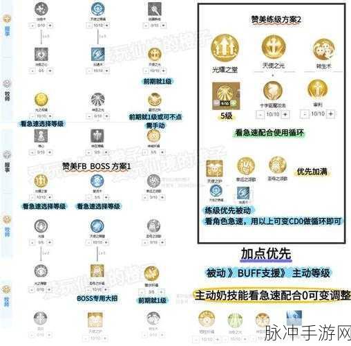 仙境传说新启航新手职业选择推荐,快速上手的最佳职业排行指南