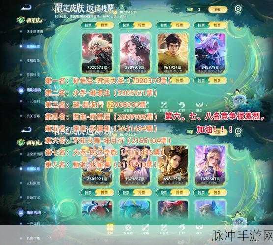 王者荣耀限定皮肤返场投票结果震撼揭晓，热门皮肤荣耀归来！